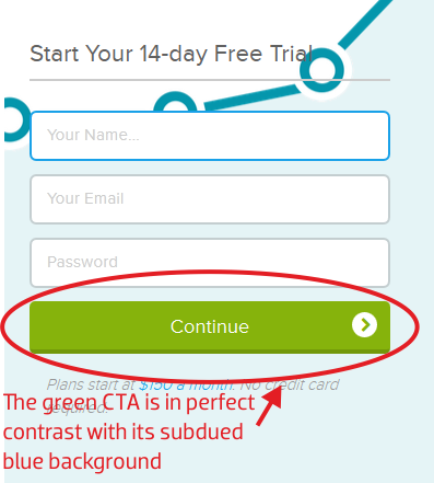 Kissmetrics CTA Button Kissmetrics CTA Button