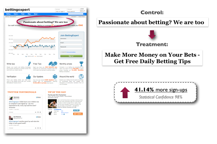 Clarity in headline increased sign-ups Clarity in headline increased sign-ups