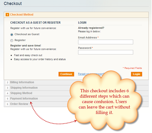 Show a prominent guest checkout Show a prominent guest checkout