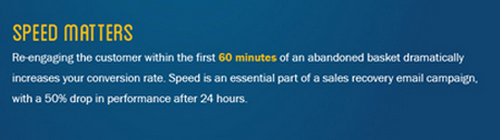 Speed plays a crucial role in recovery emails Speed plays a crucial role in recovery emails