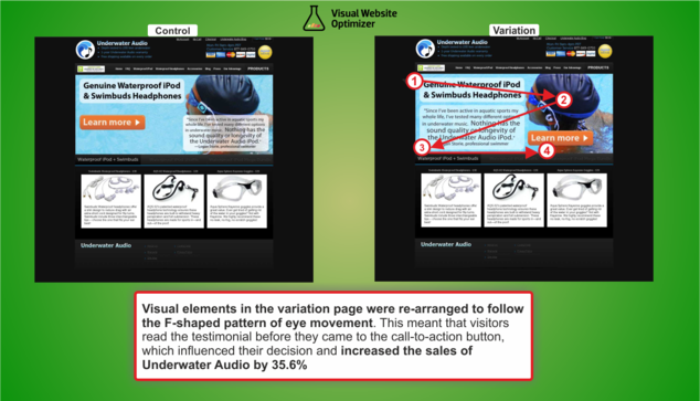 Adding testimonial before call-to-action in eye flow improved conversions Adding testimonial before call-to-action in eye flow improved conversions