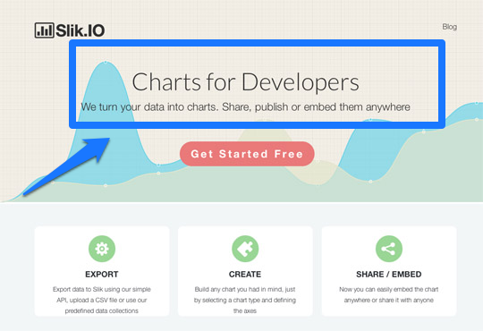 Slik.io's homepage shows a clear USP USP