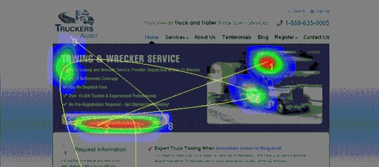 Heatmap showing CTA getting the much deserved attention Heatmap showing CTA getting the much deserved attention