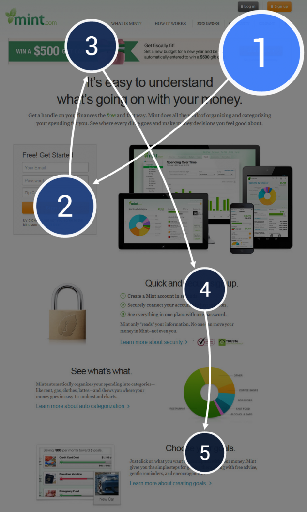 Mint's landing page Mint