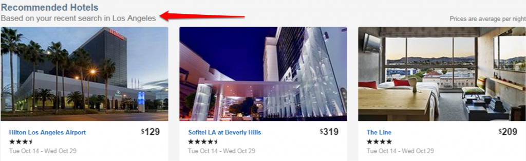 Hotel recommendations based on visitors' past search history Recommendations