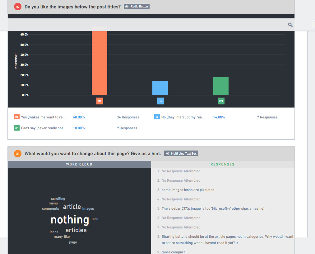 Sample VWO Report