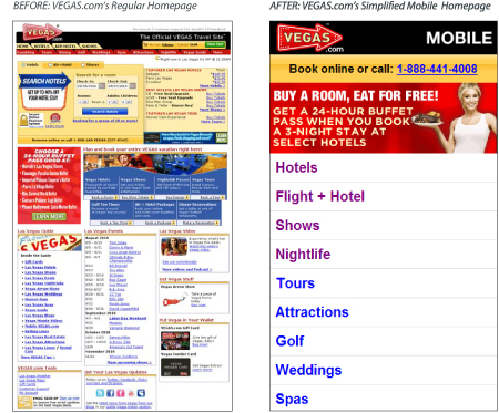 Analyze User Behavior on mobile