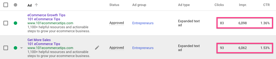 top A/B testing tools