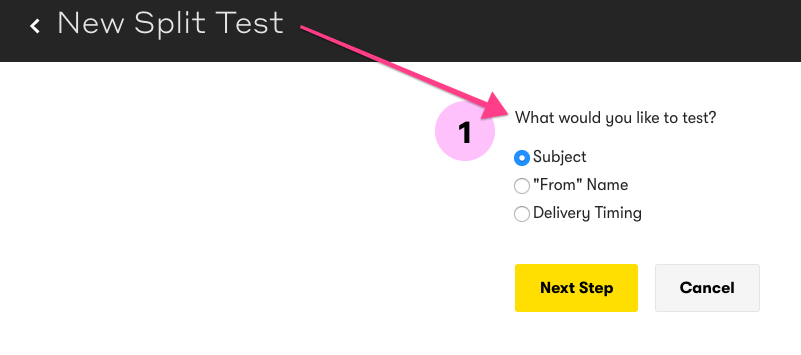 top A/B testing tools
